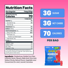 Shameless Snacks Red Raspberry Sour Scouts serving bowl suggests family-friendly candy moments.