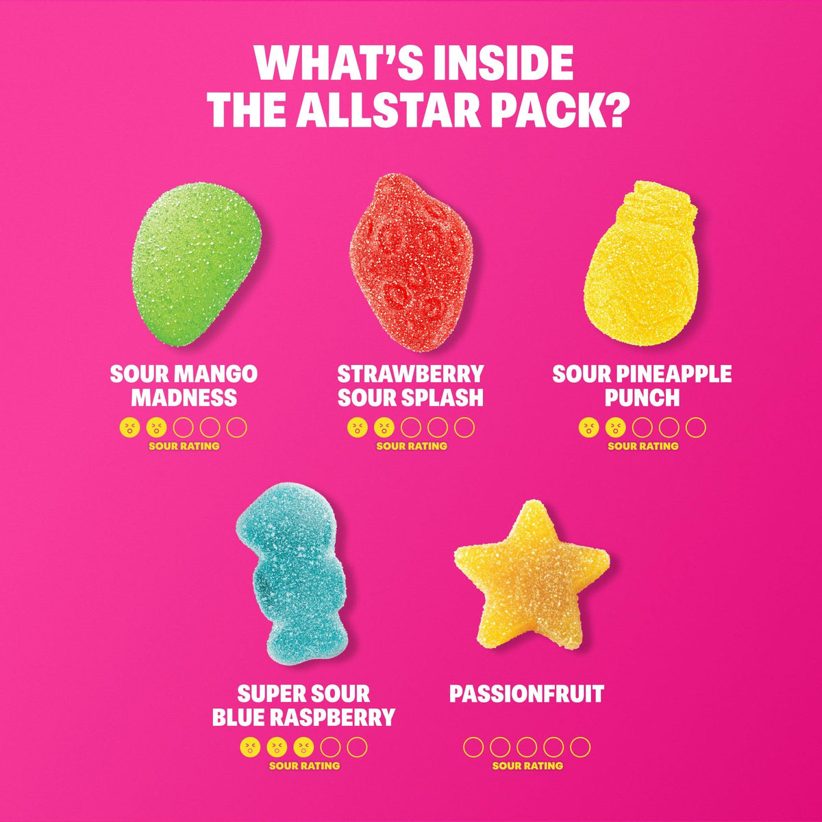Gummies in lunchbox from Shameless Tropical Paradise for kids and adults
