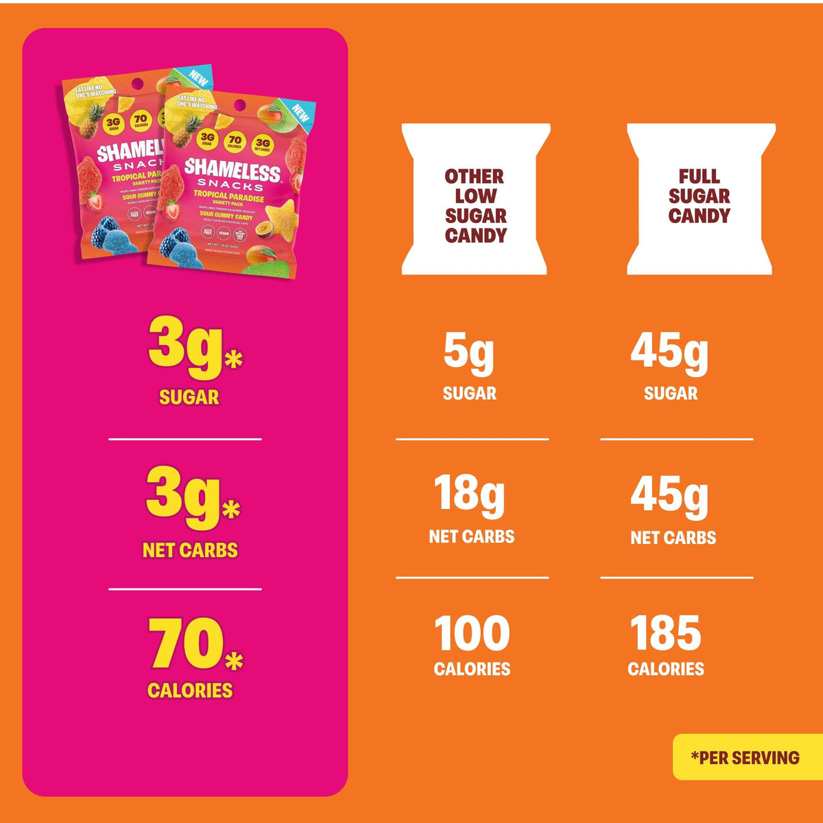 Plant-based pectin vegan and gluten-free ingredients in Shameless Snacks