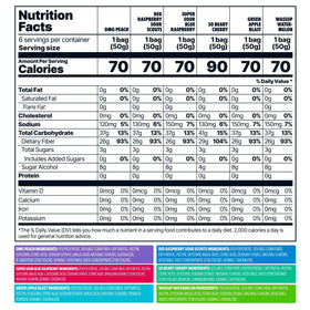 Shameless Snacks gluten-free vegan gummies bulk pack ideal for lunchboxes and travel.