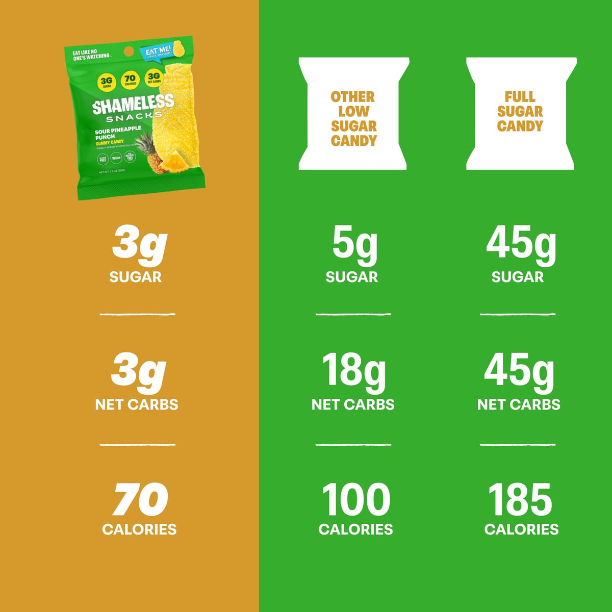 Gummies stacked from Shameless Sour Pineapple Punch, colorful tropical treats for all ages.