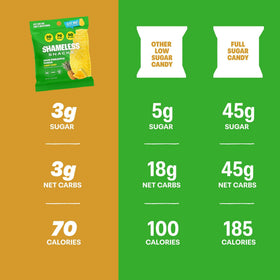 Gummies stacked from Shameless Sour Pineapple Punch, colorful tropical treats for all ages.