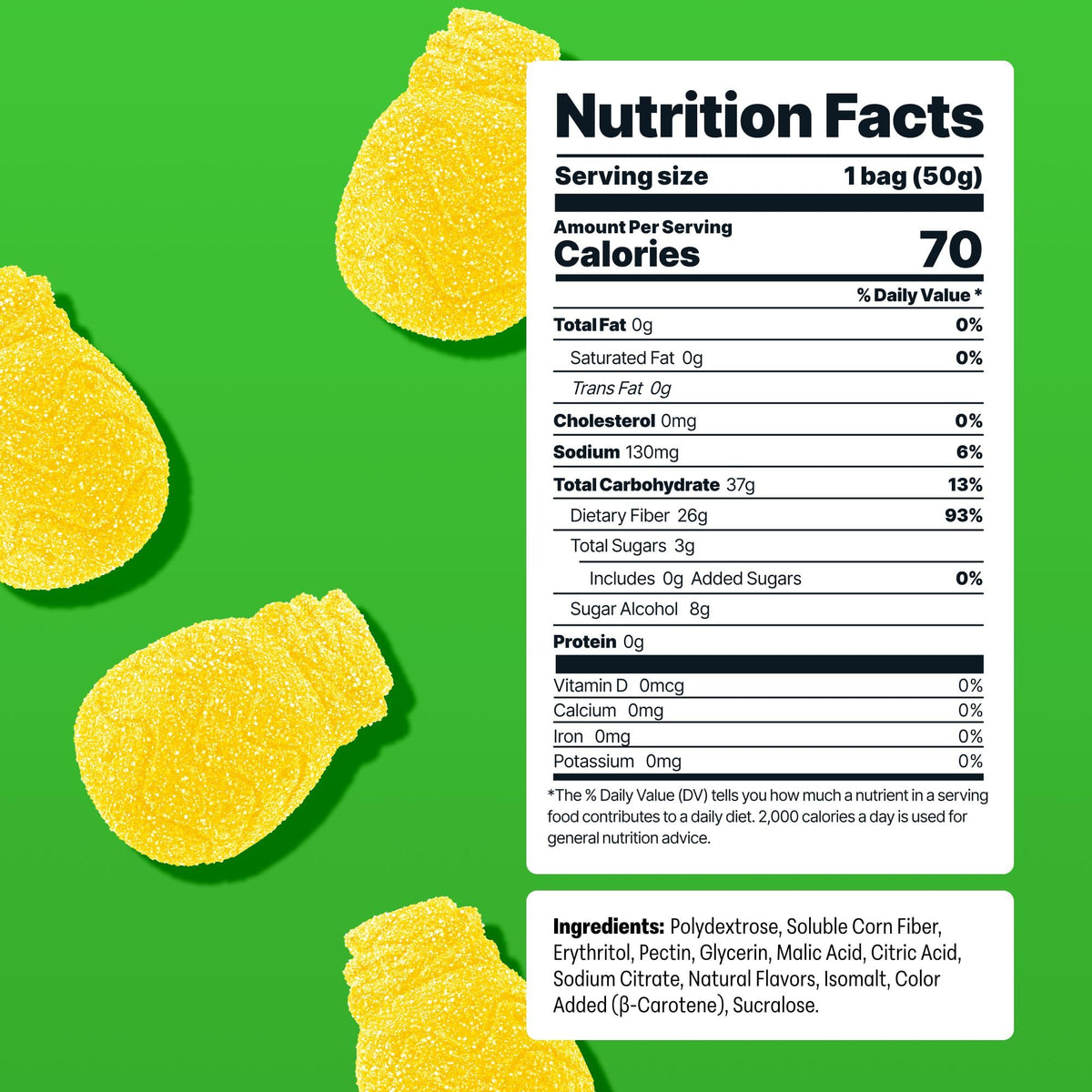 Gummies served in a bowl, Shameless fiber-rich snack option.