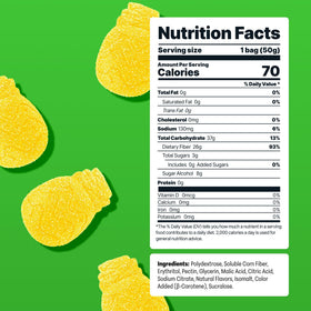 Gummies served in a bowl, Shameless fiber-rich snack option.