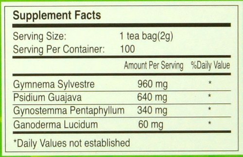 Shigu Mountain Gymnema Tea packaging highlights convenient daily ritual for easy wellness integration.