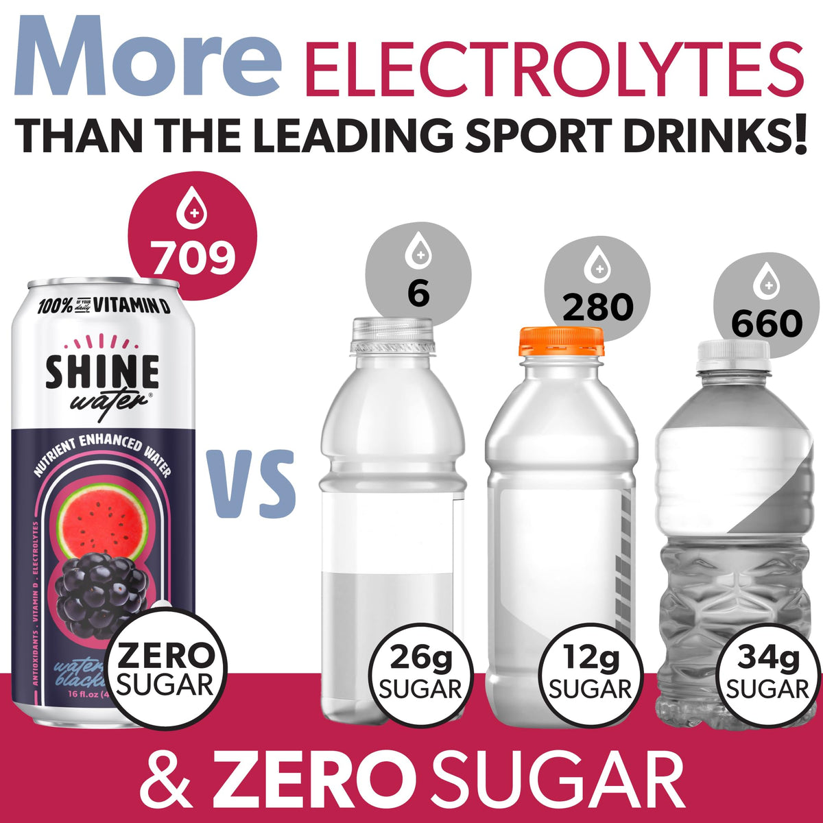 ShineWater Acai Mixed Berry can conveys minerals and antioxidants.