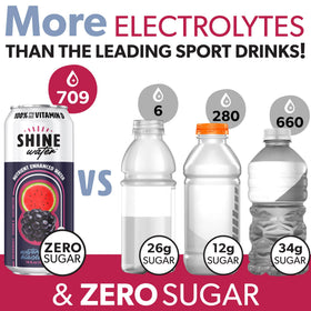 ShineWater Acai Mixed Berry can conveys minerals and antioxidants.