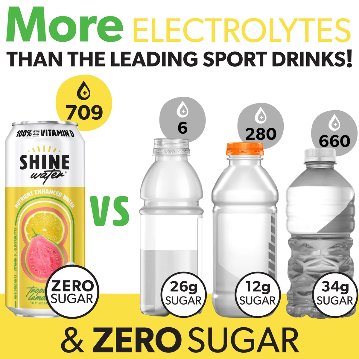 ShineWater Strawberry Lemon flavor bottle offers fruity, sugar-free refreshment.