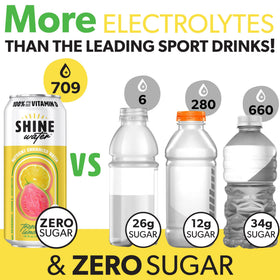 ShineWater Strawberry Lemon flavor bottle offers fruity, sugar-free refreshment.