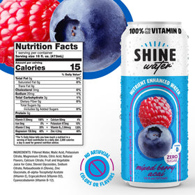 ShineWater bottle label highlights daily value of Vitamin D