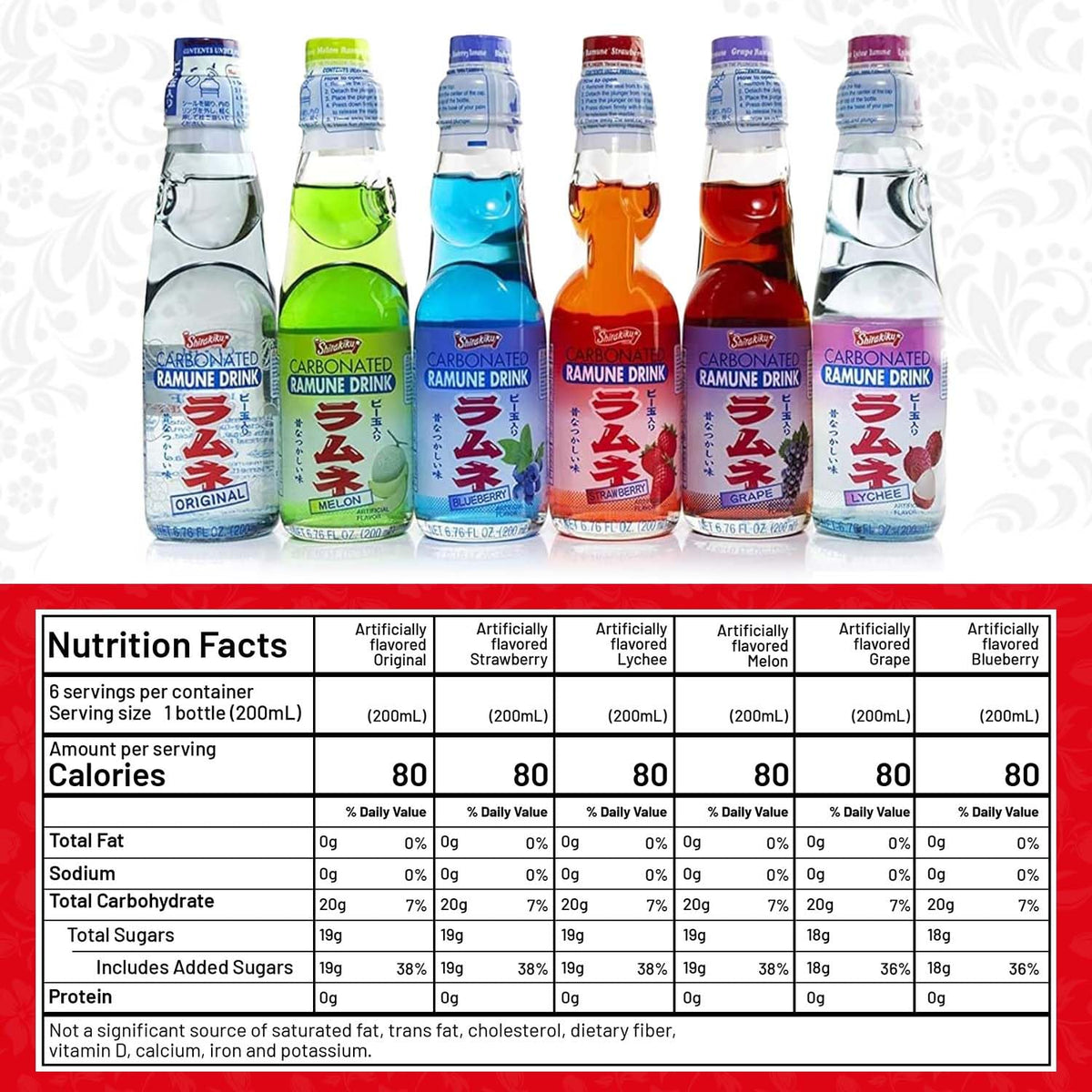 SHIRAKIKU BRAND Ramune glass bottles on a countertop invite cheers and refreshing sips.
