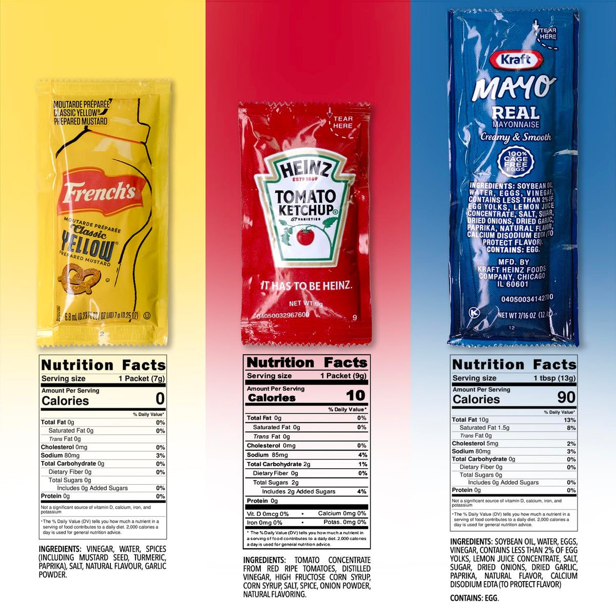 Shop Square mayo packets provide creamy texture for sandwiches and snacks
