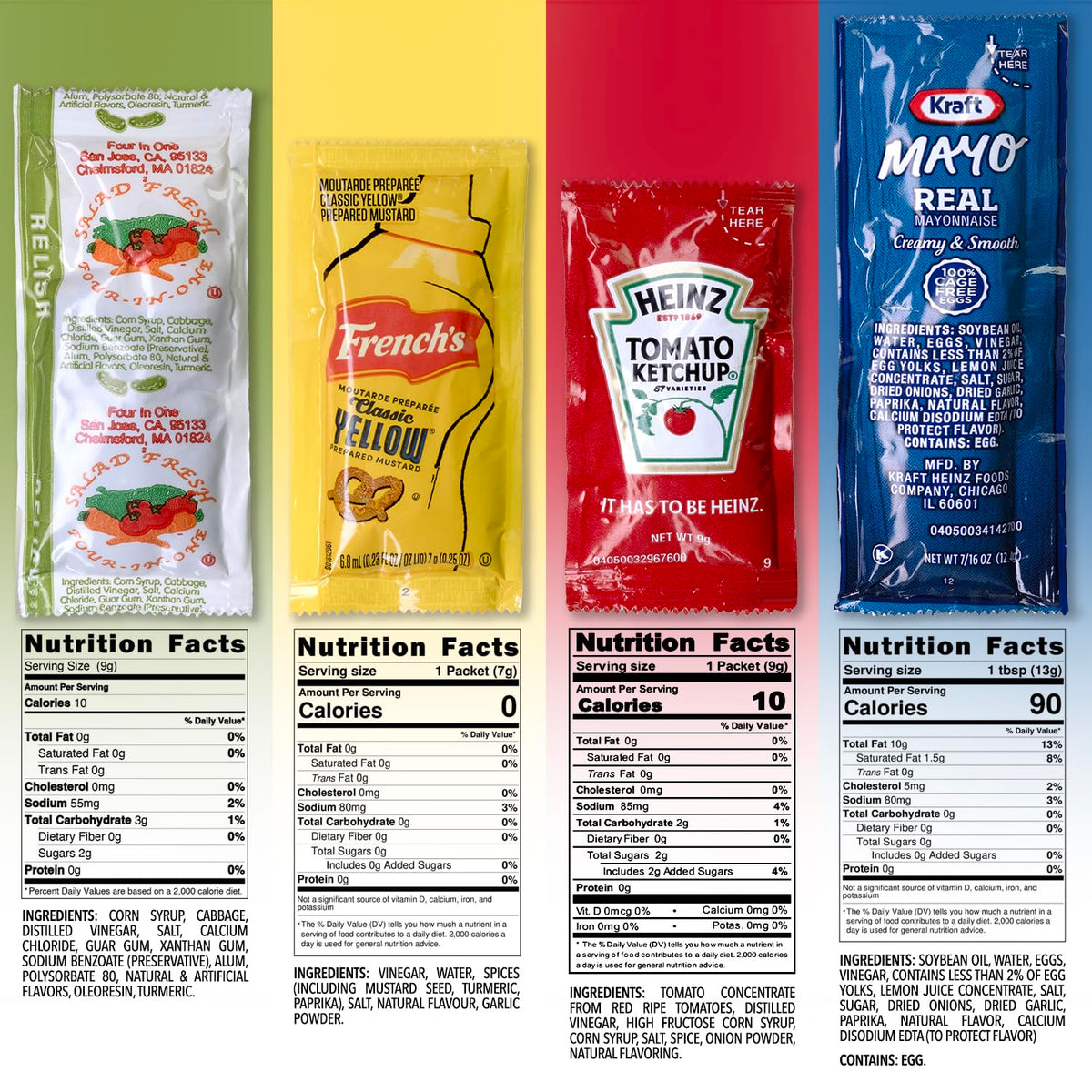 Shop Square relish packets 50-count sweet accent for burgers