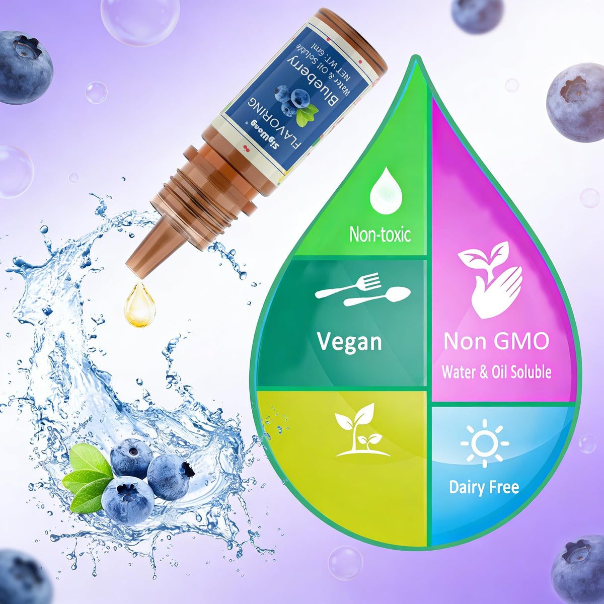 SigWong oil for candy coating and baking adds vibrant flavor.