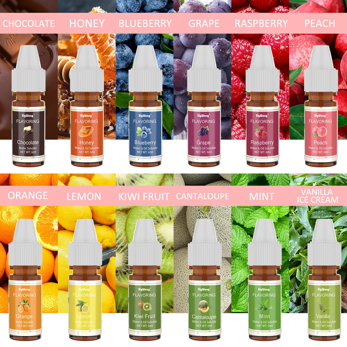 SigWong flavoring oil label on bottle highlights range and quality.
