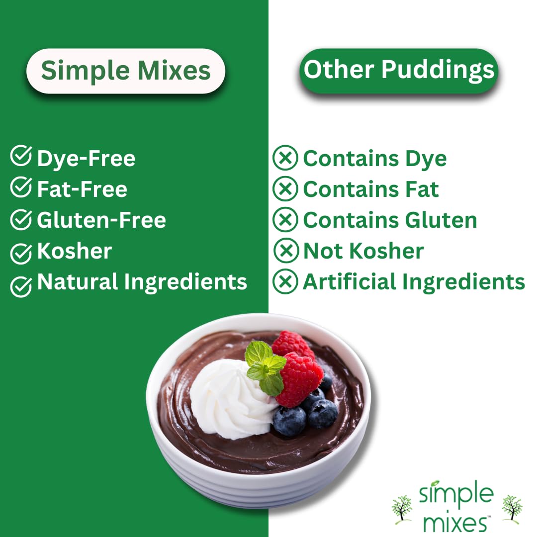 Simple Mixes salted caramel pie filling jar suggests indulgent, natural ingredients.
