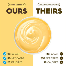 Kosher certification seal on Simply Delish Banana Pudding packaging supports dietary needs.