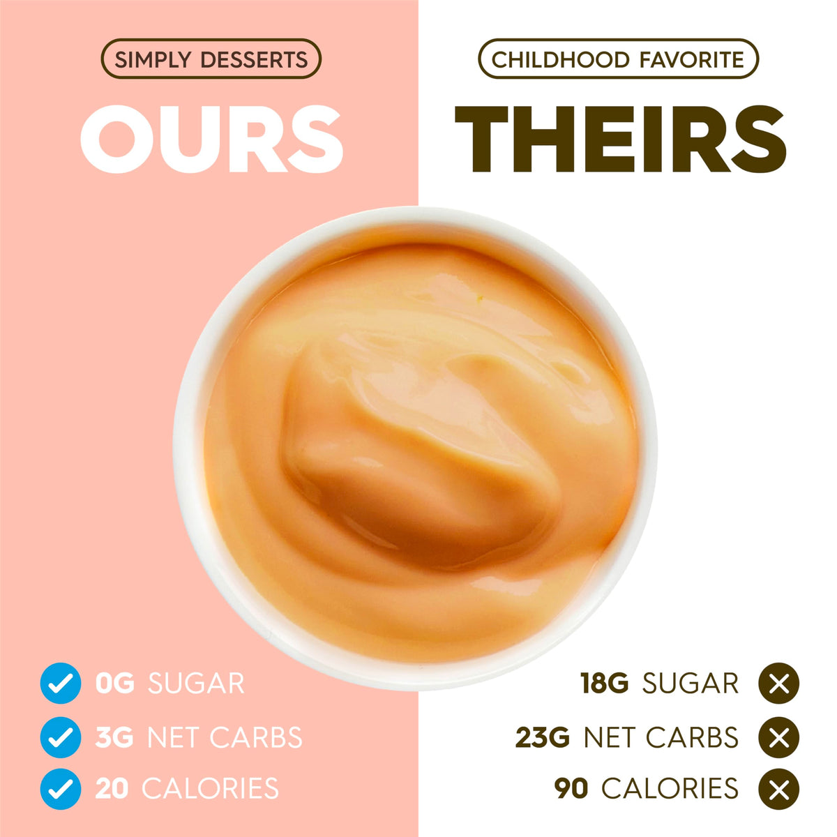 Nutrition panel shows 20 calories per serving and 4g net carbs