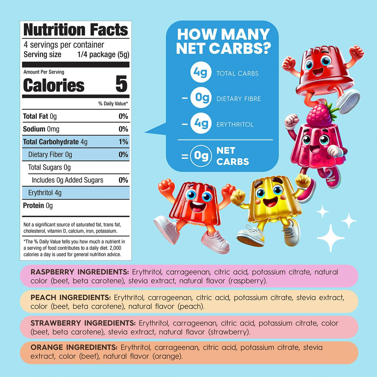 Ingredient label emphasizes allergen-free, Non-GMO verified, and kosher-certified Jel.