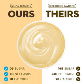 Simply Delish kosher-certified pudding pack for mindful dessert options