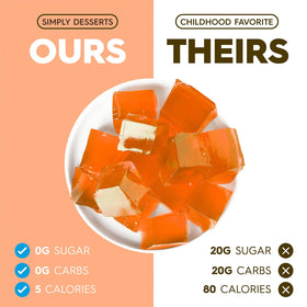 Simply Delish Orange Jel non-GMO and allergen-free ingredients on display.