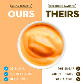 Kosher-certified Simply Delish Pudding seal shown for dietary compatibility.
