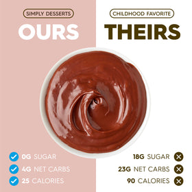 Simply Desserts dairy-free pudding option suitable for vegan diets