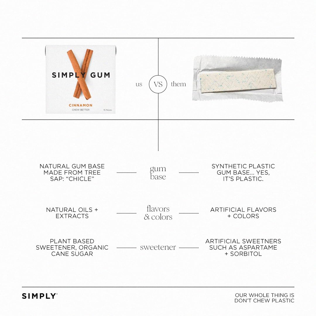Simply Gum Cinnamon labels; vegan and kosher certified.