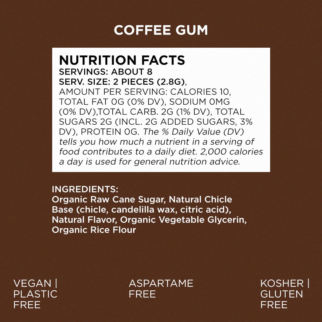 SIMPLY Gum Coffee flavor varieties illustrate crave-worthy options.