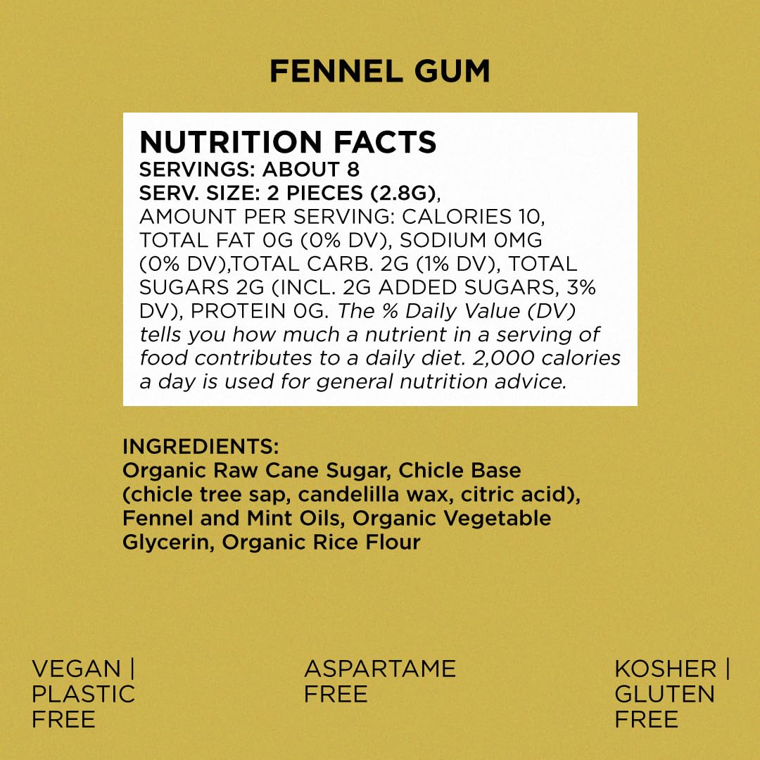 SIMPLY Gum fennel ingredients label highlights plant-based oils and natural flavor