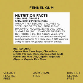 SIMPLY Gum fennel ingredients label highlights plant-based oils and natural flavor