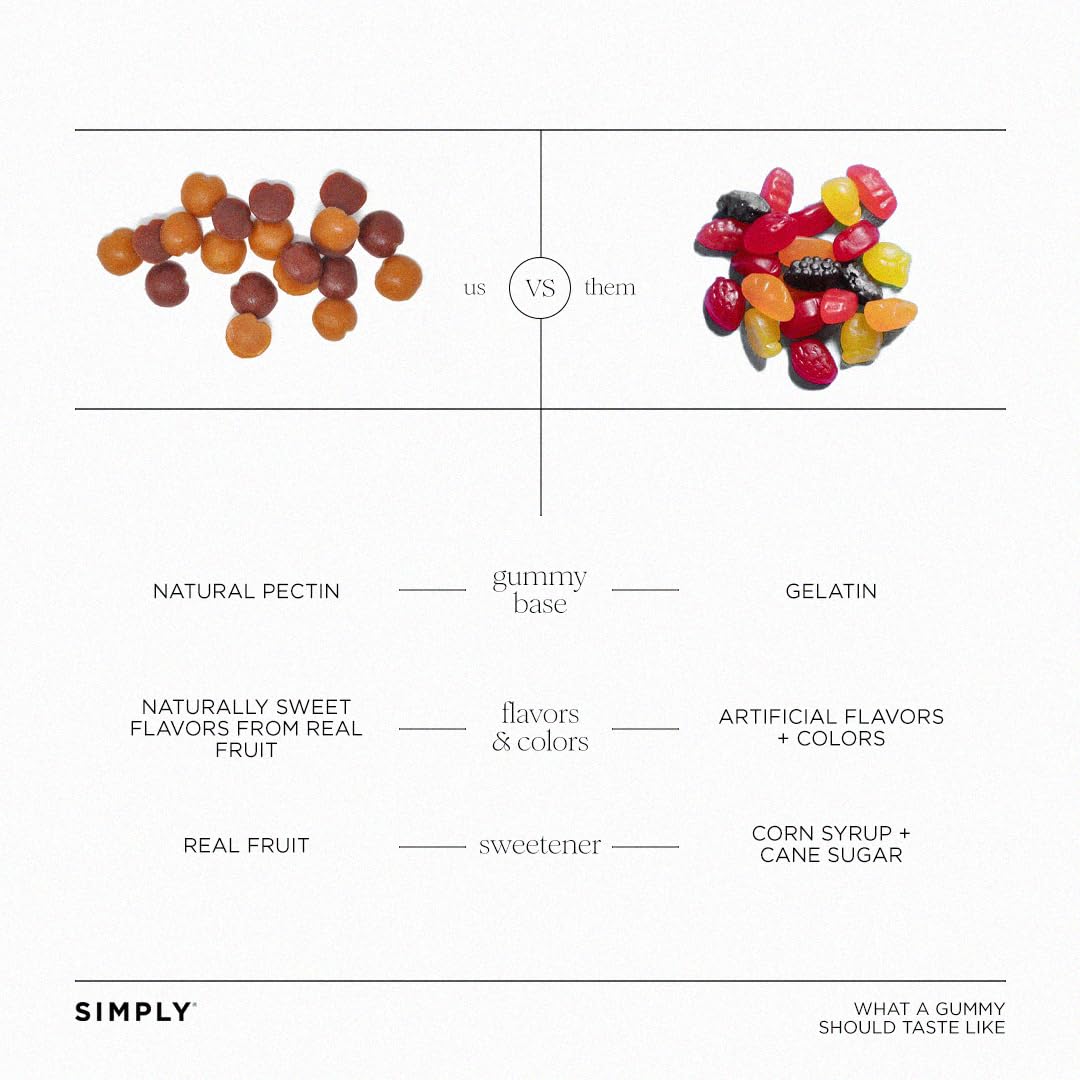 Simply Gum Fruit Bites apple-cherry-lunchbox scene emphasizes mindful snacking