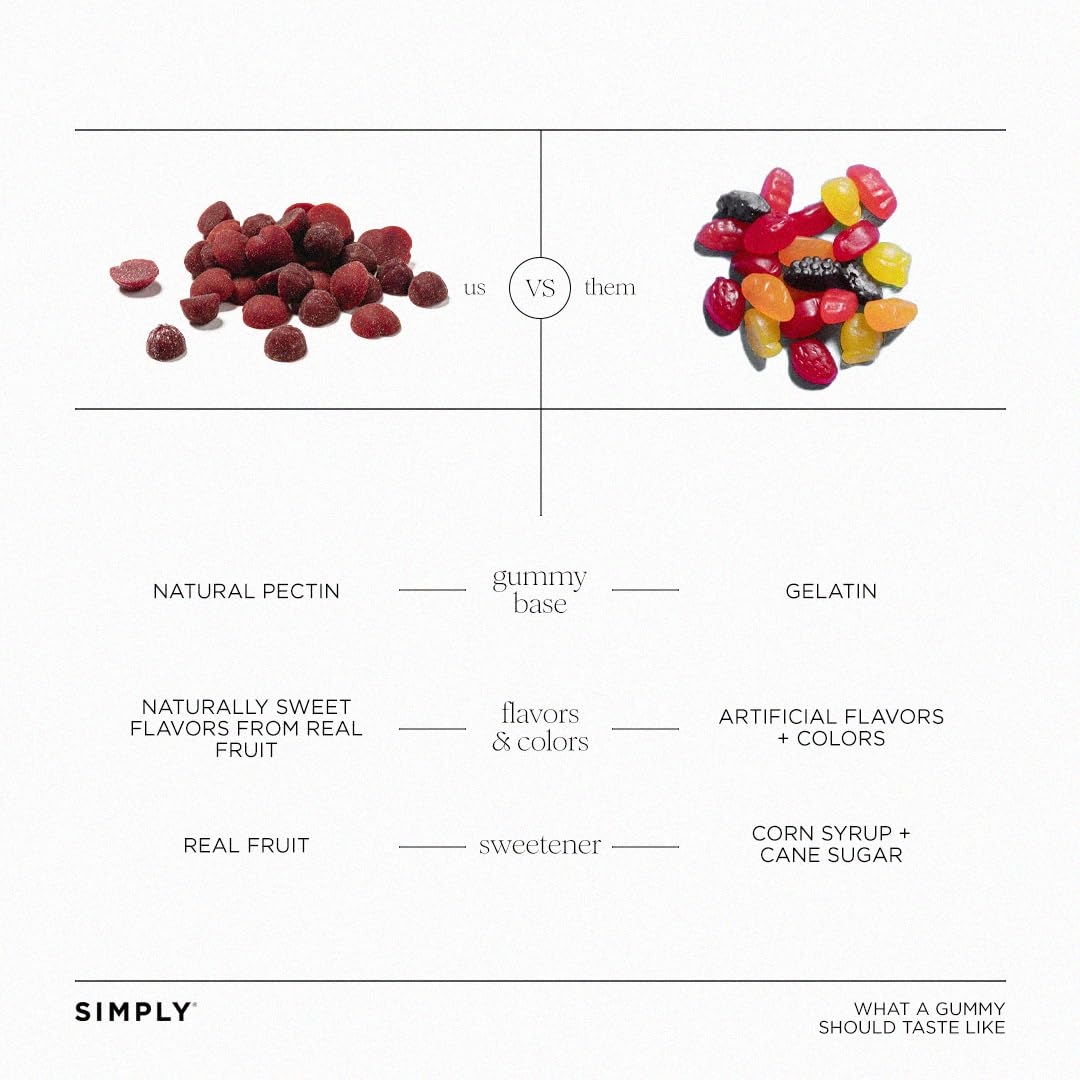 SIMPLY Fruit Bites 8-pack image suggests convenient sharing at school, office, or road trips