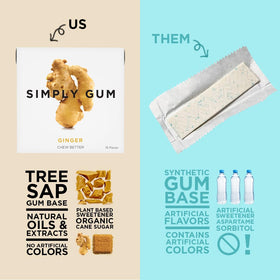 Eco-friendly, plastic-free packaging of Simply Gum Ginger reduces waste.