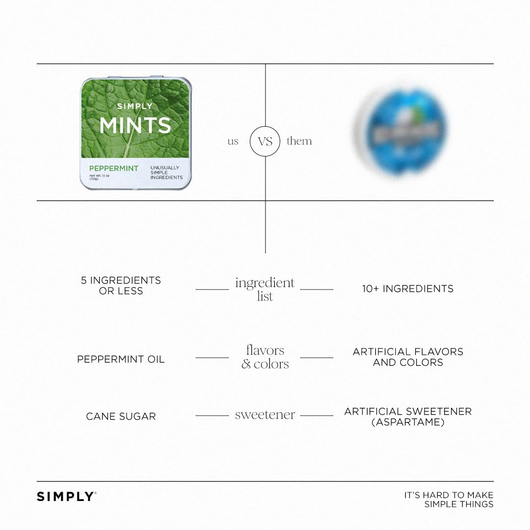 Simply Gum ginger oil closeup reveals a zesty kick for fresh breath