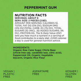 SIMPLY Gum Peppermint natural flavor oil drop emphasizes clean, real taste.