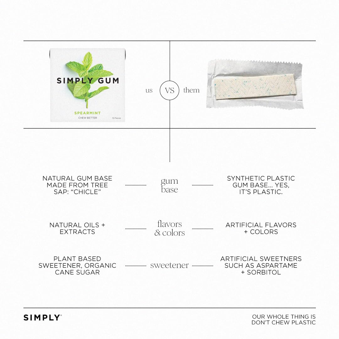 Plant-based oils create a clean spearmint flavor without artificial additives.