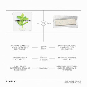 Plant-based oils create a clean spearmint flavor without artificial additives.