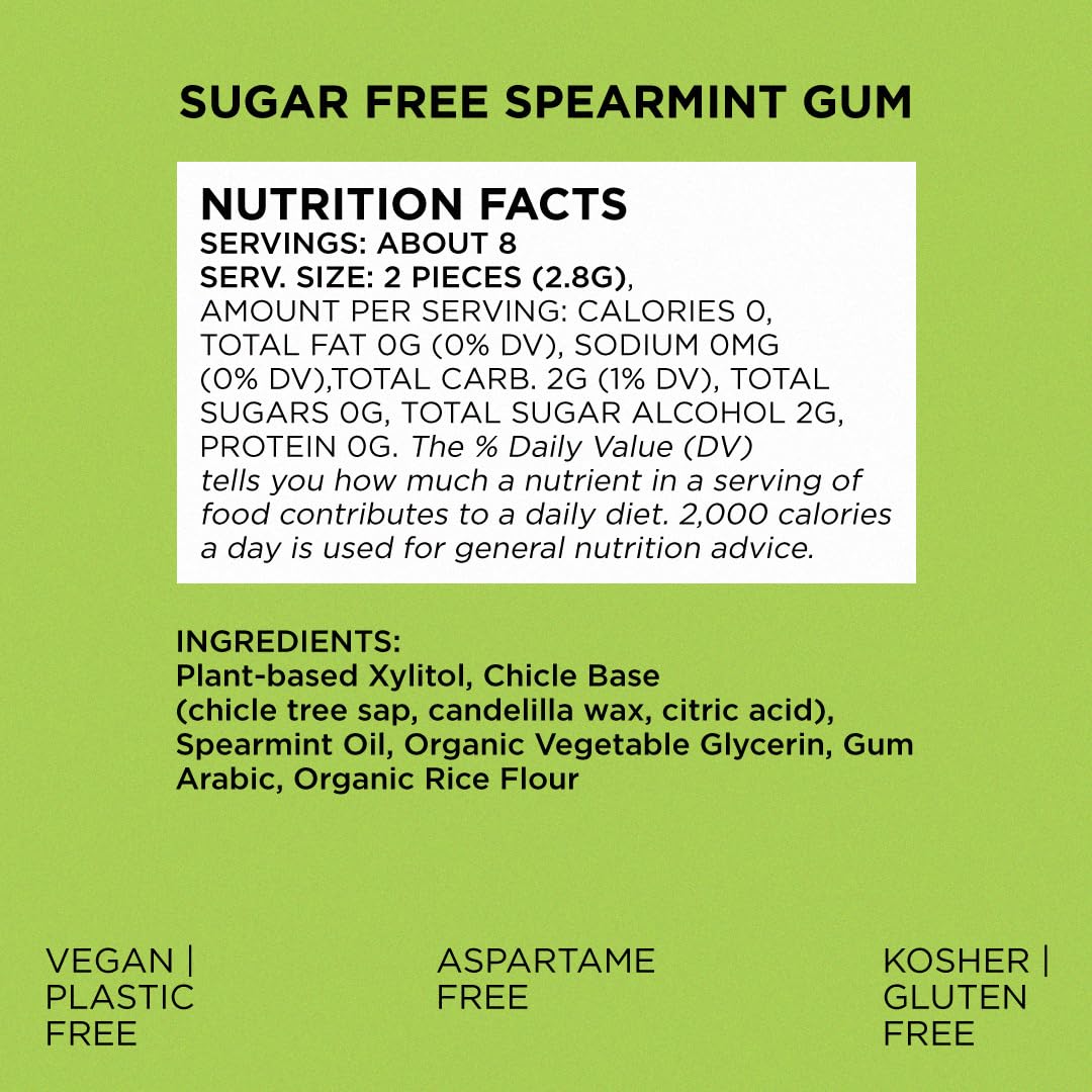 Simply Gum plastic-free texture close-up compared to conventional gum for a cleaner chew