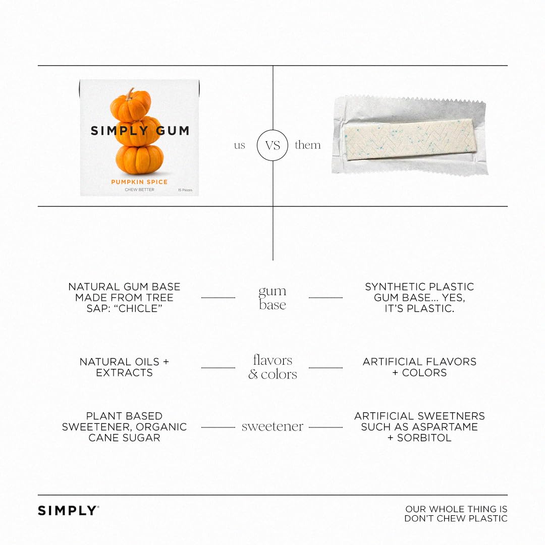 Simply Gum Pumpkin Spice after-chew smile suggests fresh breath and pleasant taste.