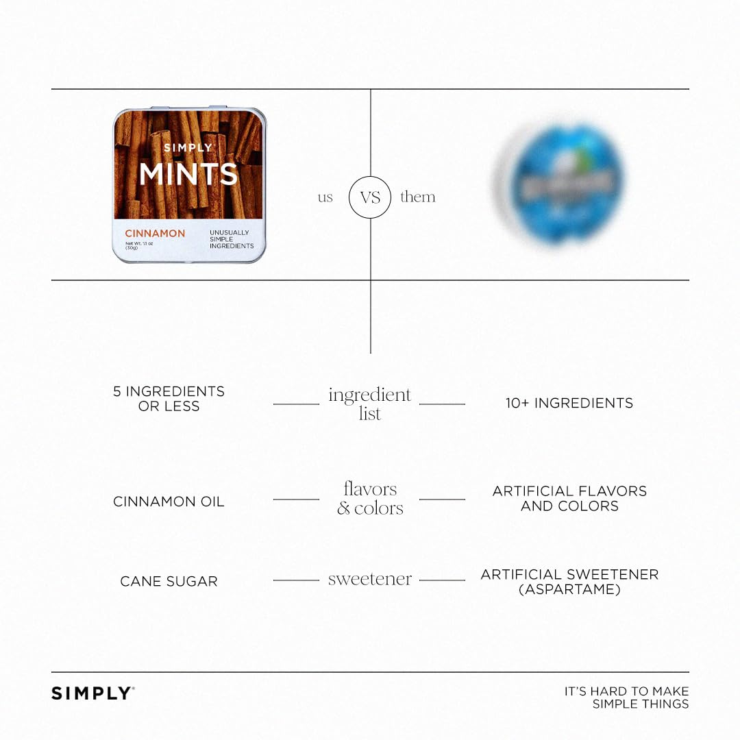 Simply Gum Simply Mints Cinnamon vegan and kosher labeling for dietary planning.