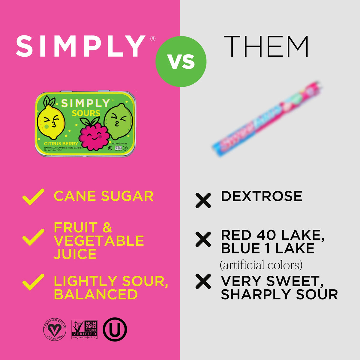 Simply Gum Citrus Berry tin in car console for a midday lift