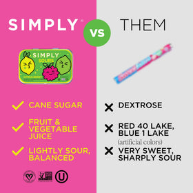 Simply Gum Citrus Berry tin in car console for a midday lift
