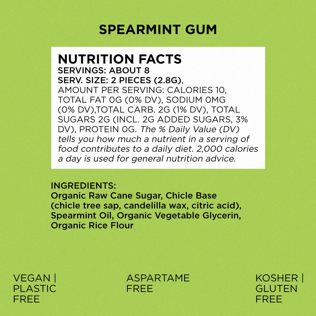 Simply Gum spearmint chew demonstrates smooth texture and refreshing bite.