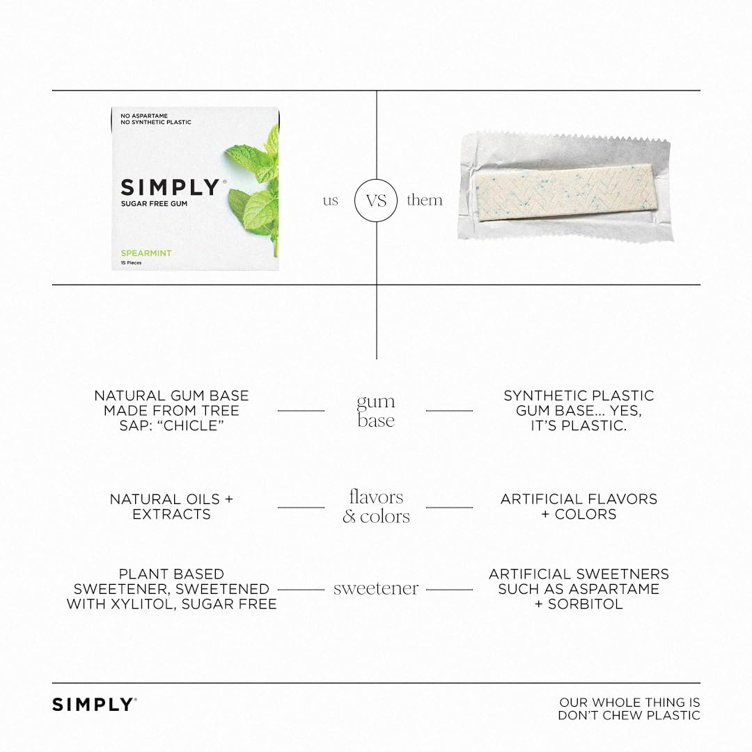 Simply Gum is vegan and kosher-certified for dietary-friendly chewing.