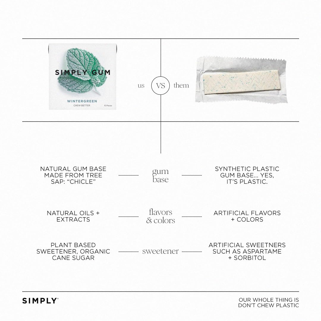 SIMPLY Gum Wintergreen natural ingredients graphic emphasizes plant-based oils