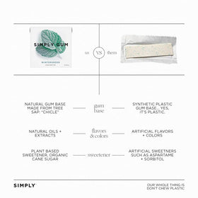 SIMPLY Gum Wintergreen natural ingredients graphic emphasizes plant-based oils