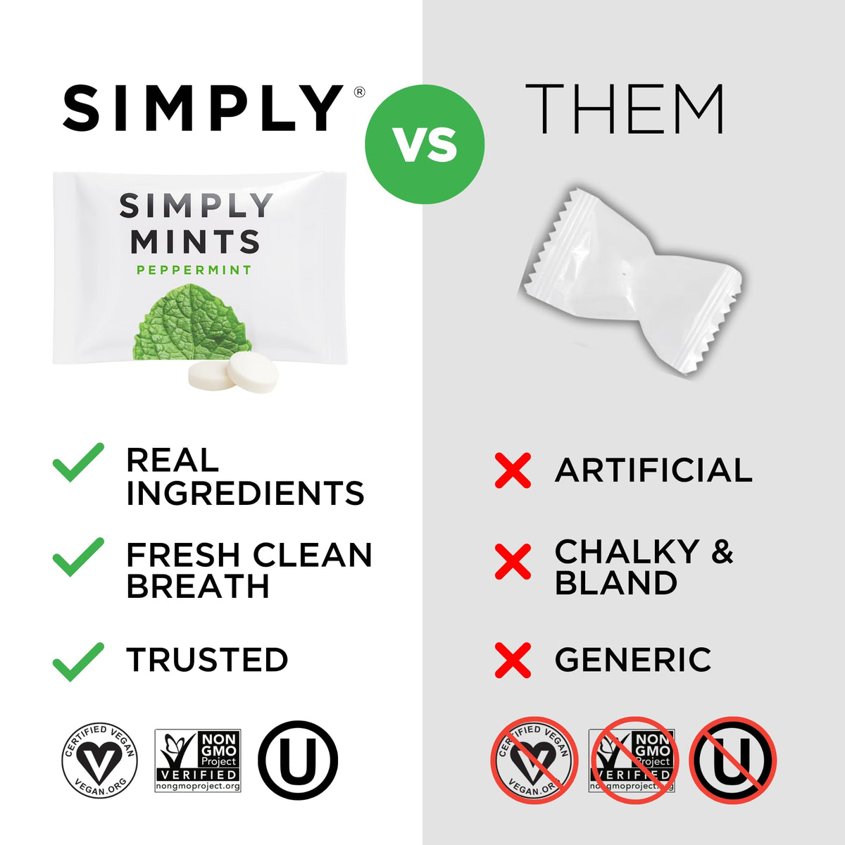 Simply Gum peppermint mints packaging closeup shows clean ingredients and transparency.