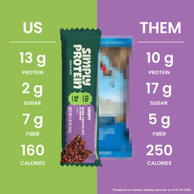 On-the-go Simply Protein bars in a bag