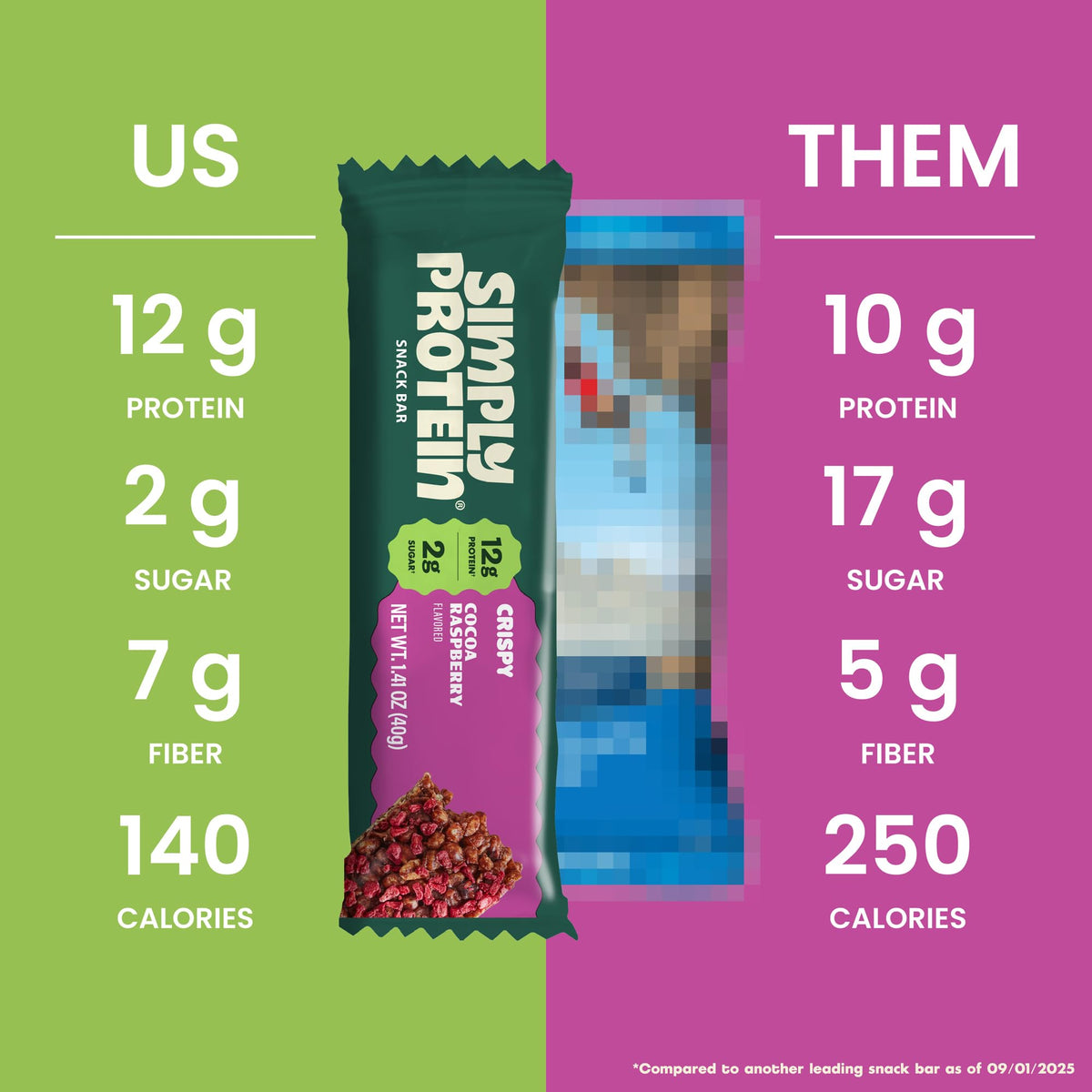 On-the-go scene with Simply Protein bar beside a bag.